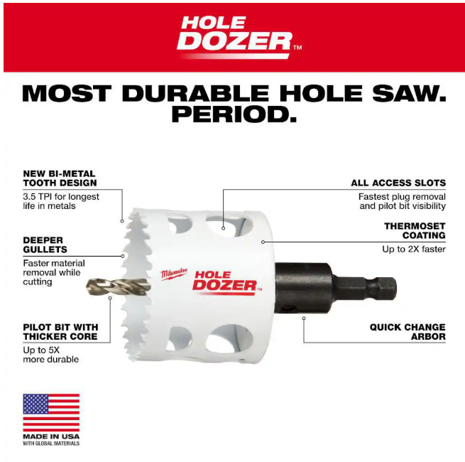 Milwaukee 2-1/8 in. Hole Dozer Bi-Metal Hole Saw with 3/8 in. Arbor & Pilot Bit