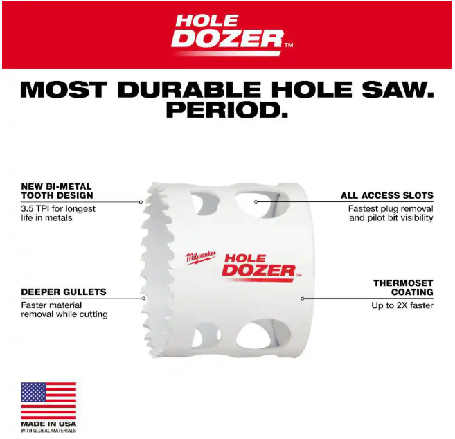 Milwaukee 4-1/2 in. Hole Dozer Bi-Metal Hole Saw