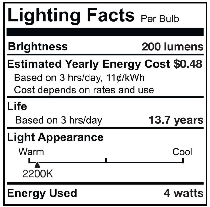 40W Equivalent Amber Light G63 Dimmable LED Grand Filament Globe Shaped Nostalgic Light Bulb