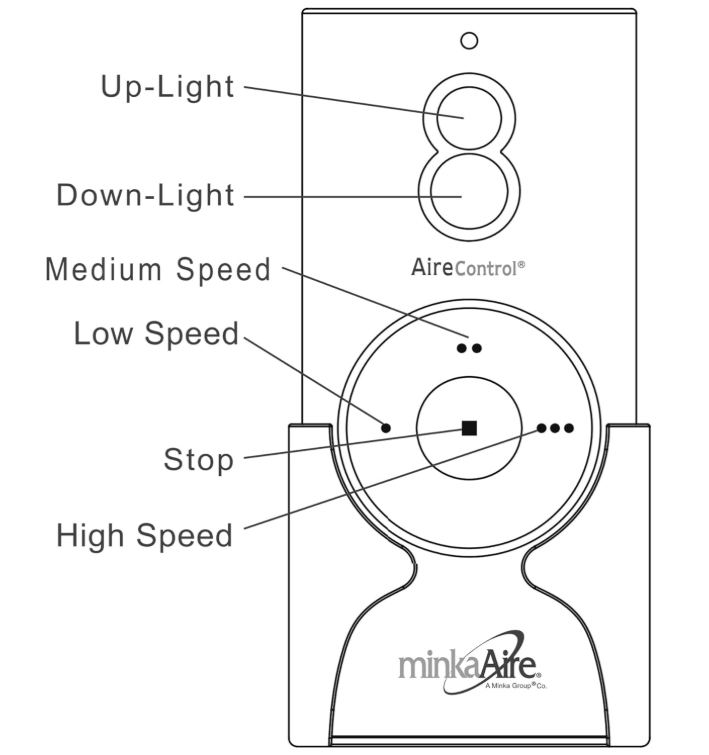 Minka-Aire Hand-Held Ceiling Fan Remote Control System - White - RCS223