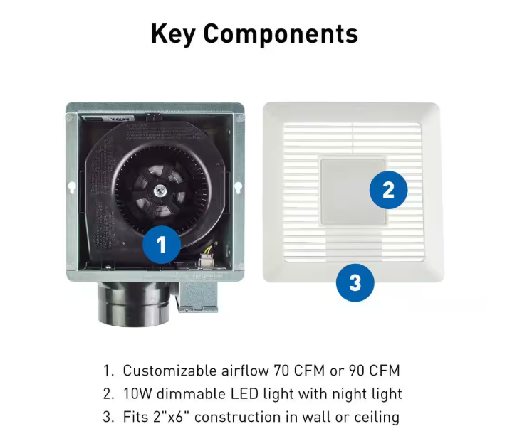 Panasonic Whisper Mighty LED Pick-A-Flow 70-90CFM Ceiling/Wall ENERGY STAR Bathroom Exhaust Fan 9.5 in. x 9.5 in. Grille Footprint