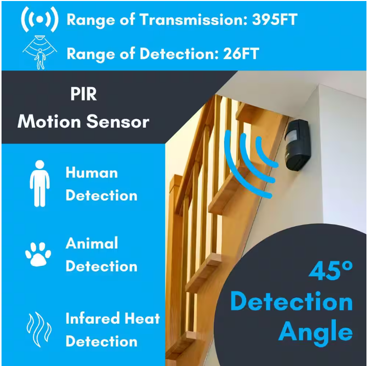IDEAL SECURITY Wireless Expandable Motion Sensor Alarm and Alert - Charcoal Grey