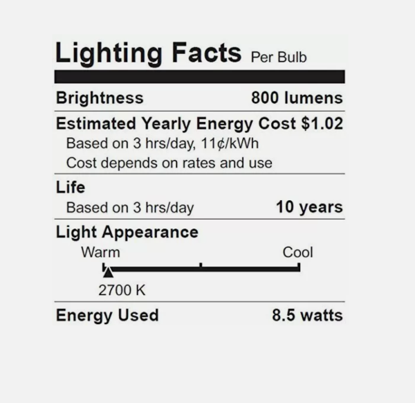 (24-Pack) 8.5 Watt (60 Watt Equivalent) A19 LED Light Bulb in 2700K Soft White Color Temperature