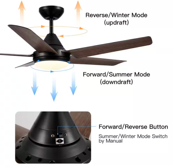 48 in. Color Changing Integrated LED Indoor Brown Ceiling Fan with Light Kit and Remote Control