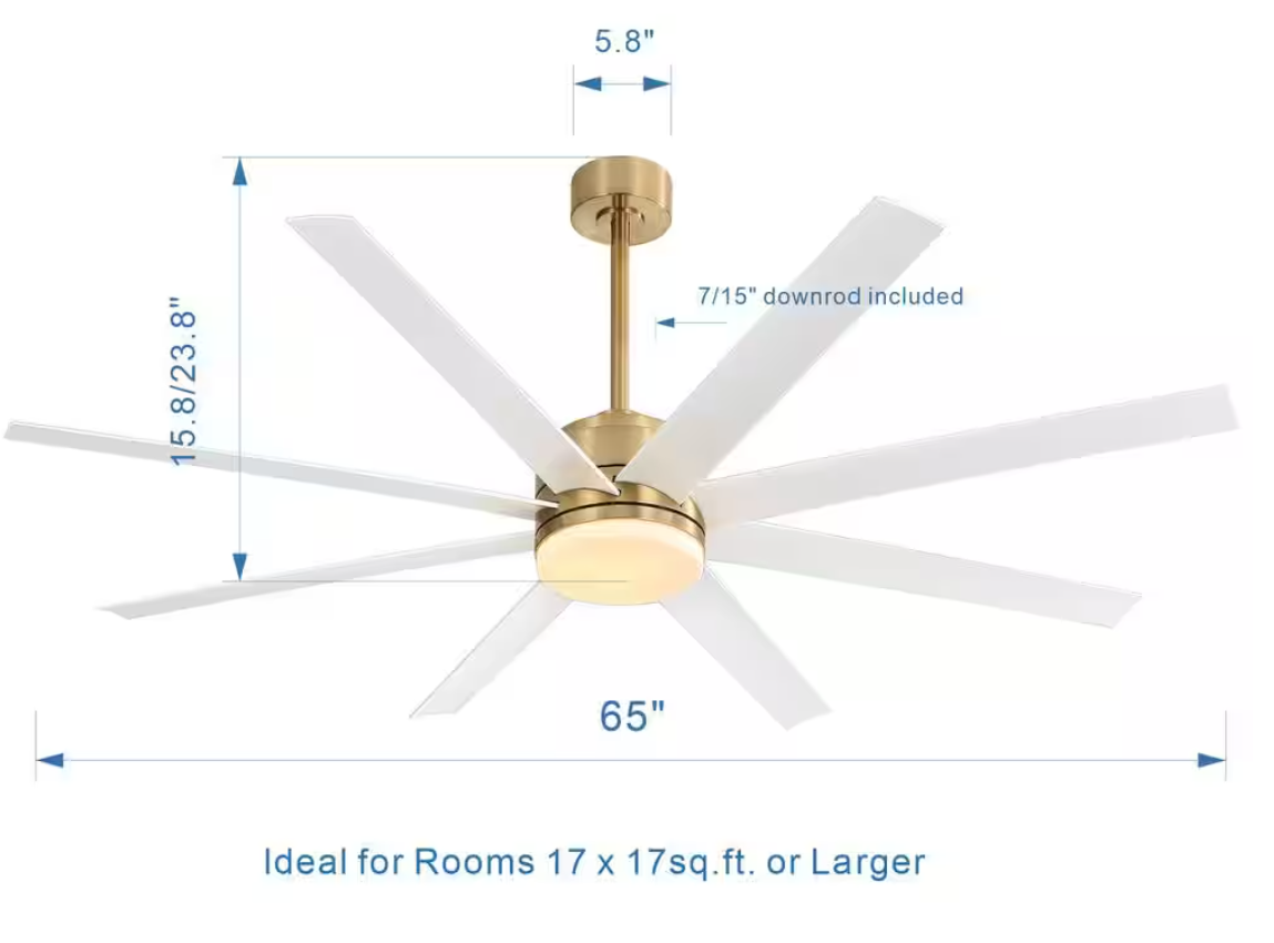 Sky Hog 65 in. Indoor Integrated LED Matte White Ceiling Fan with Glass Light Kit and Remote Control Included