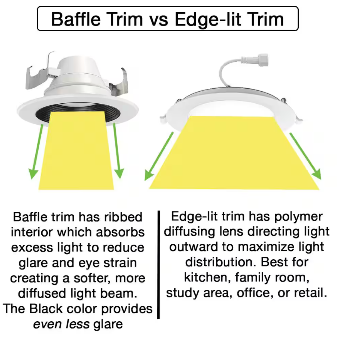 6 in. 30 Lighting Options Integrated LED Recessed Light Trim Adjustable CCT New Construction Remodel Indoor Wet Rated