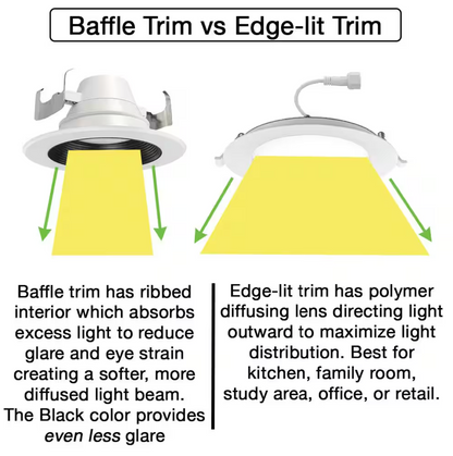 6 in. 30 Lighting Options Integrated LED Recessed Light Trim Adjustable CCT New Construction Remodel Indoor Wet Rated