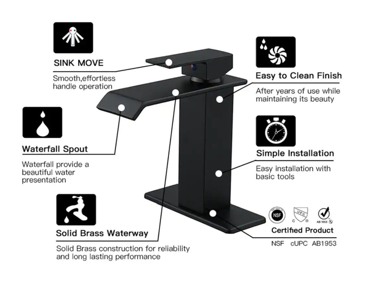 Waterfall Single Hole Single-Handle Low-Arc Bathroom Faucet with Pop-up Drain