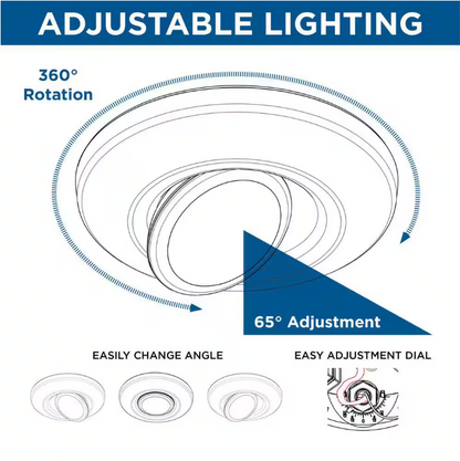 Progress Lighting Intrinsic Collection 7” White Flush Mount LED Adjustable Eyeball