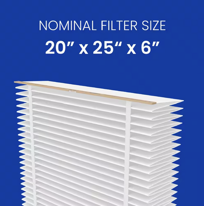 Genuine Aprilaire 201 Replacement Media Air Filter (2 Pack)