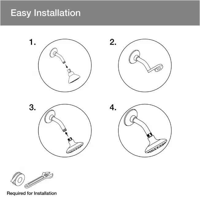 KOHLER Daisyfield 6-Spray Patterns with 1.75 GPM 4.94 in. Wall Mount Fixed Shower Head in Polished Chrome