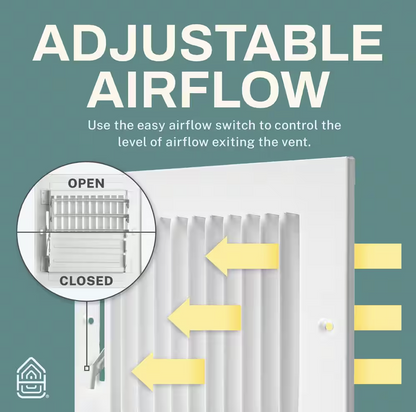 Home Intuition Ceiling Register - Air Vent Covers for Home Ceiling or Wall - 10X8 Inch (Duct Opening) 2-Way White Grille Register Cover with Adjustabl