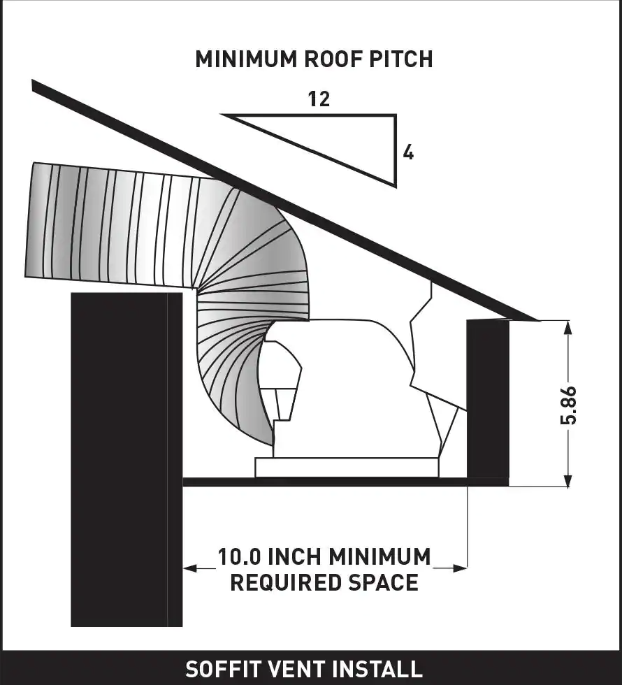 Panasonic Ezsv14 Ezsoffit Vent Soffit Termination System