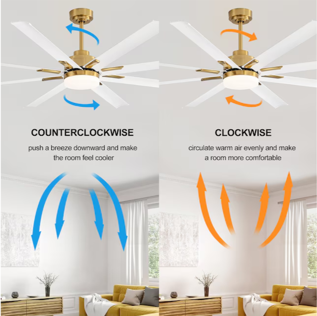 Breezary Vincent 72 in. Integrated LED Indoor White-Aluminum-Blade Gold Ceiling Fans with Light and Remote Control Included