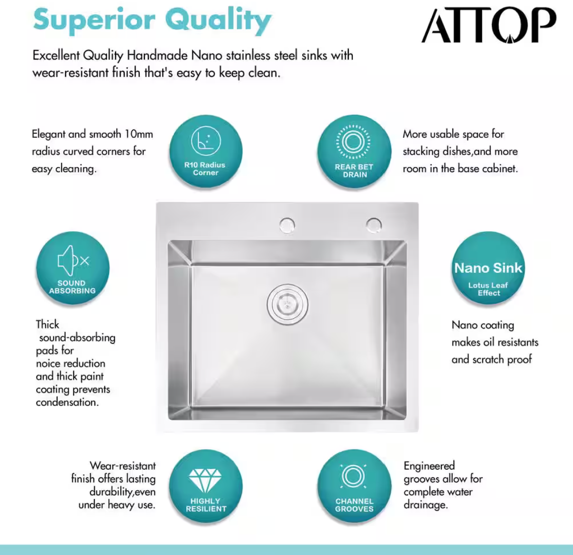 Attop Handmade Stainless steel 25 in. Single Bowl Top Mount Scratch-Resistant Nano Drop-in Kitchen Sink With Bottom Grid