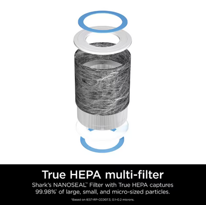 Shark Anti-Allergen True HEPA NANOSEAL Replacement Filter, Advanced Odor Lock & Odor Protection