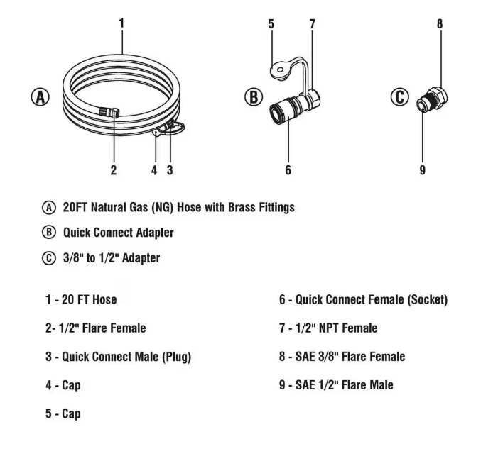 A-iPower 20 Foot Quick Connect Natural Gas Hose Kit