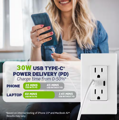 Leviton Decora 15 Amp Tamper Resistant Duplex Outlet with 30W USB-C Power Delivery Charger, Gray (1-Pack)