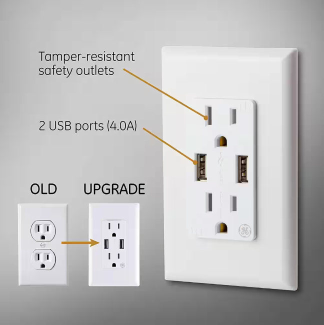 GE 4 Amp High Speed USB Charger Duplex Outlet 15 Amp Tamper Resistant In-Wall Duplex Outlet with Ultra Charge Tech (2-Pack)