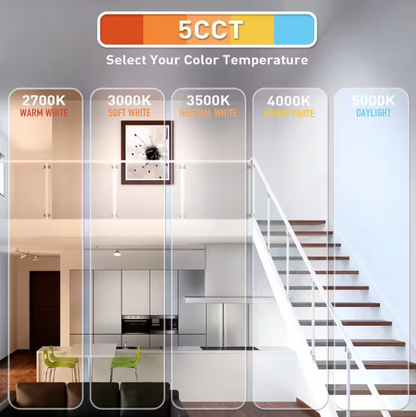 Commercial Electric Flexinstall LED 14 in. White Disklight Recessed Ceiling Light for Home with 5CCT + DuoBright Dimming