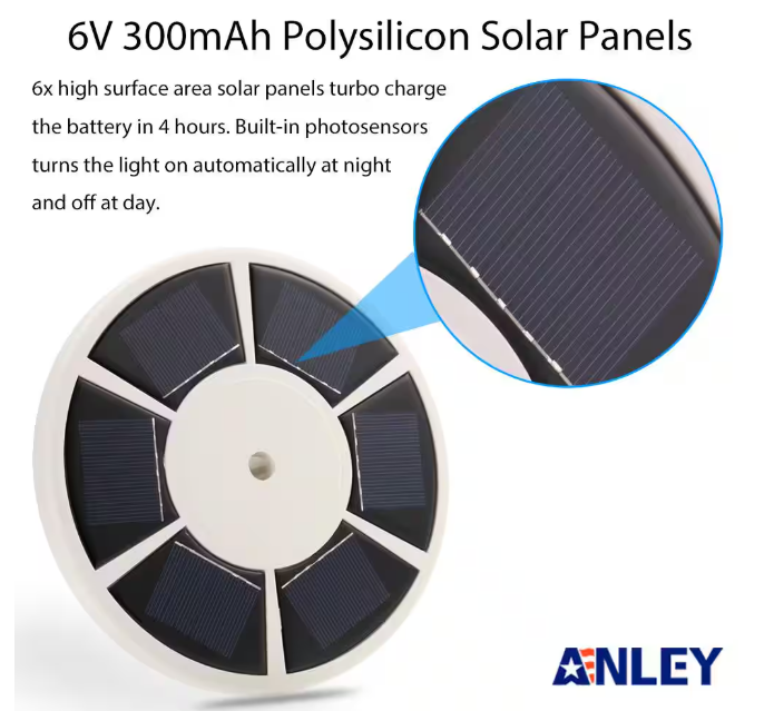 ANLEY 26 LED Solar Powered Flag Pole Light Ultra Bright Full Coverage Flagpole Downlight for Most 15 ft. to 25 ft. Poles