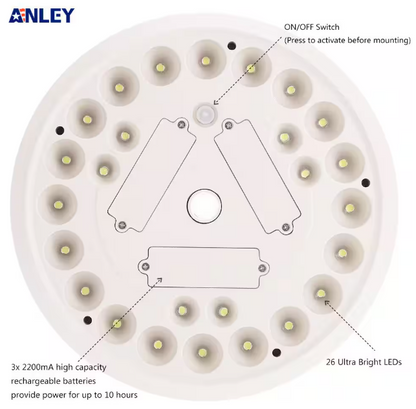 ANLEY 26 LED Solar Powered Flag Pole Light Ultra Bright Full Coverage Flagpole Downlight for Most 15 ft. to 25 ft. Poles