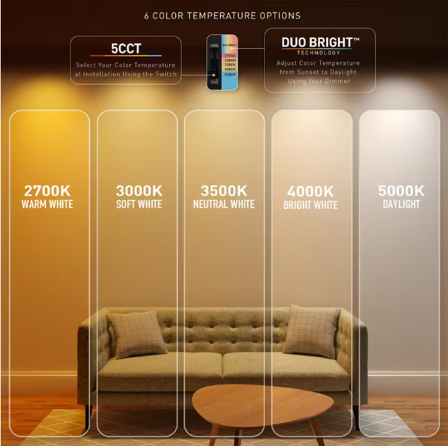 Commercial Electric Flexinstall LED 6 in. Matte Black Dual Band Recessed Ceiling Light for Home with 5CCT + DuoBright Dimming