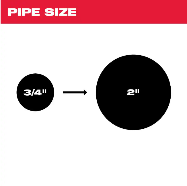 Milwaukee 1/4 in. x 25 ft. Inner Core Bulb Head Cable with Rustguard for Drain Snake