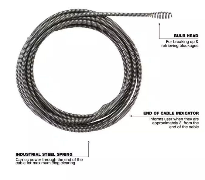Milwaukee 1/4 in. x 25 ft. Inner Core Bulb Head Cable with Rustguard for Drain Snake