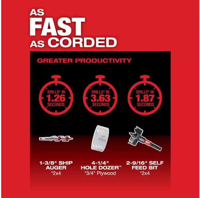 Milwaukee M18 FUEL 18V Lithium-Ion Brushless Cordless GEN 2 SUPER HAWG 1/2 in. Right Angle Drill (Tool-Only)