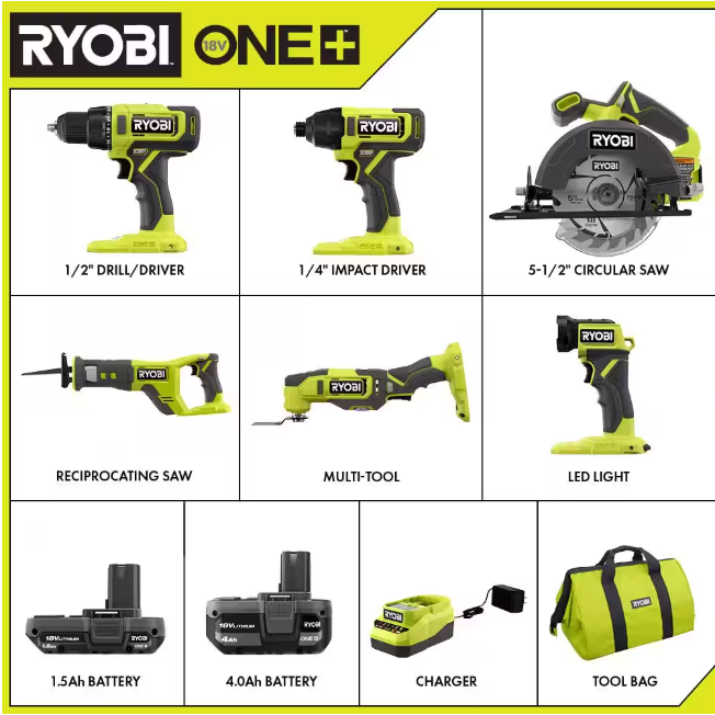 RYOBI ONE+ 18V Cordless 6-Tool Combo Kit with 1.5 Ah Battery, 4.0 Ah Battery, and Charger