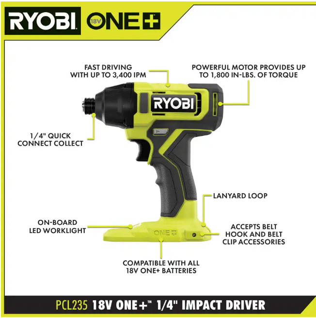 RYOBI ONE+ 18V Cordless 6-Tool Combo Kit with 1.5 Ah Battery, 4.0 Ah Battery, and Charger