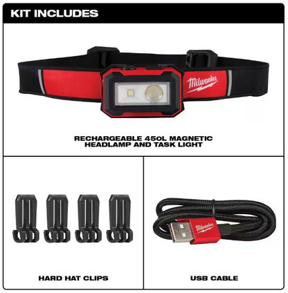 Milwaukee 450 Lumens Internal Rechargeable Magnetic Headlamp and Task Light