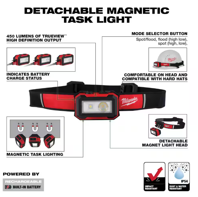 Milwaukee 450 Lumens Internal Rechargeable Magnetic Headlamp and Task Light