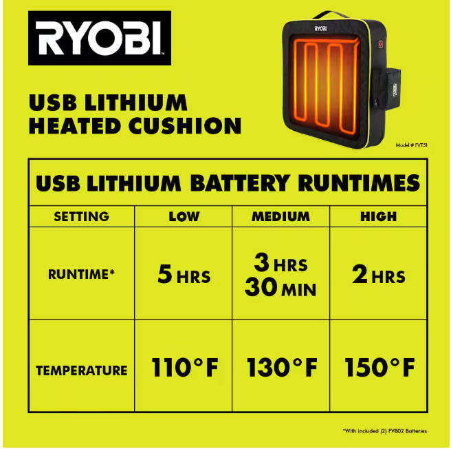 RYOBI USB Lithium Cordless Heated Cushion Kit with (2) 2.0 Ah Batteries and Charging Cable