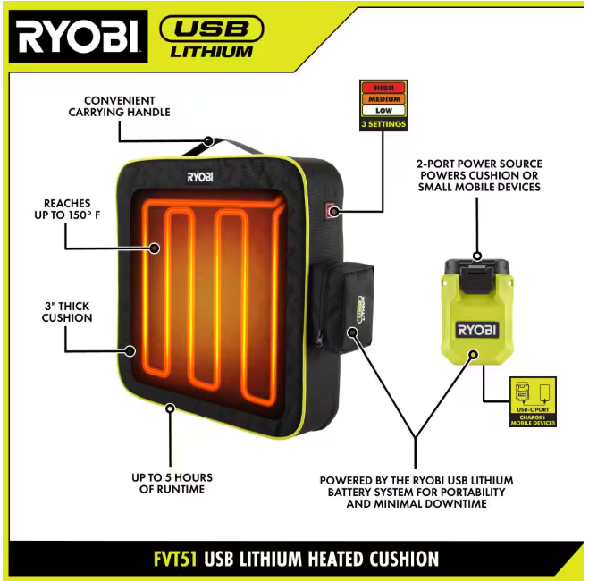 RYOBI USB Lithium Cordless Heated Cushion Kit with (2) 2.0 Ah Batteries and Charging Cable