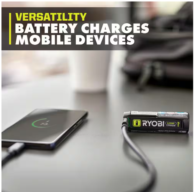 RYOBI USB Lithium Power Cutter Kit with 2.0 Ah USB Lithium Battery and Charging Cable