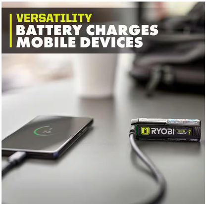 RYOBI USB Lithium Power Cutter Kit with 2.0 Ah USB Lithium Battery and Charging Cable
