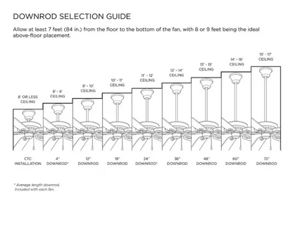 Progress Lighting 36 in. Vintage Brass Ceiling Fan Downrod