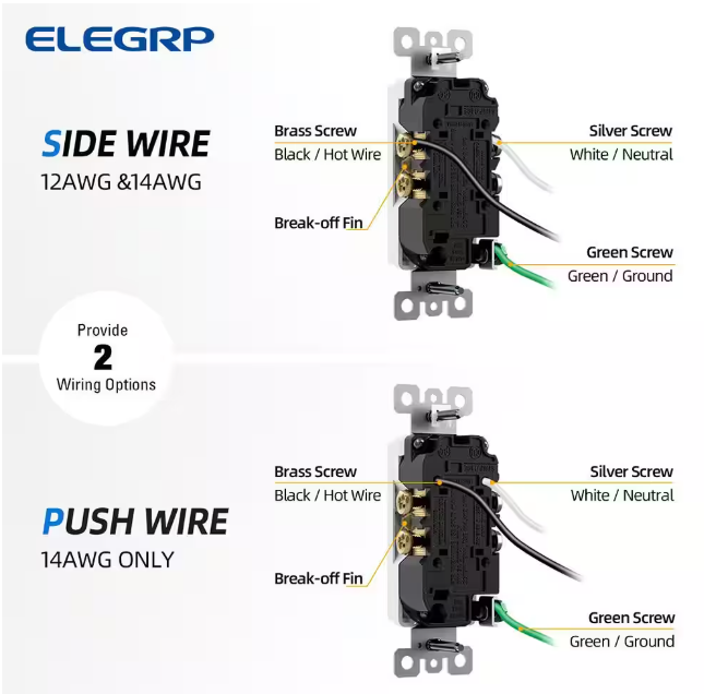 ELEGRP Decorative 15-Amp 125-Volt Residential Grade Self Grounding Tamper Resistant Duplex Outlet, White (10-Pack)