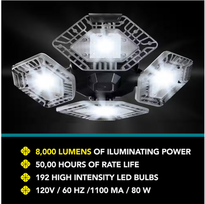 Bell + Howell Quadburst Deluxe 10.62 in. Grey 4 Panel LED Flush Mount 8000 Lumens