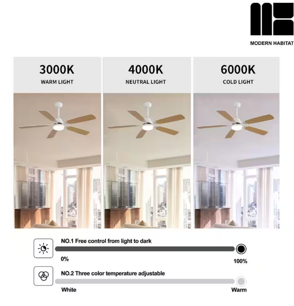 MODERN HABITAT WhisperBloom Blade Span 52 in. Indoor White Ceiling Fan with LED Light Bulbs and Remote Control