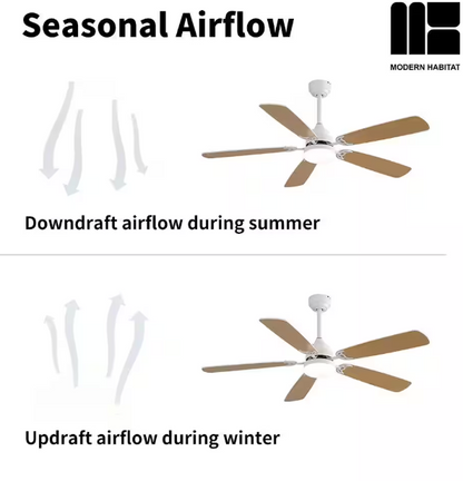 MODERN HABITAT WhisperBloom Blade Span 52 in. Indoor White Ceiling Fan with LED Light Bulbs and Remote Control
