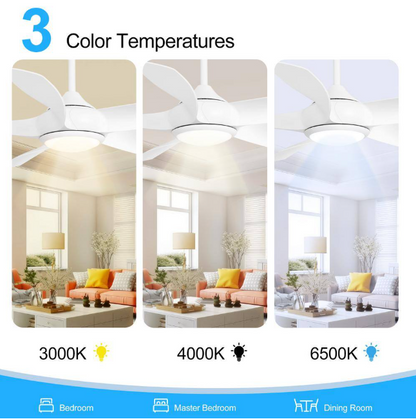 Breezary Hector II 54 in. Indoor White Propeller Blade White Ceiling Fan with Color-Changing LED Light with Remote Included