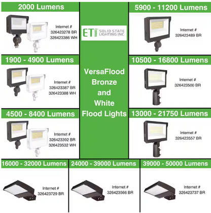 ETI LIGHTING 50-Watt Equivalent Bronze Integrated LED Flood Light 2000 Lumens Adjustable CCT and Photocell