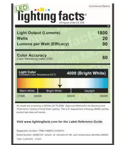 Commercial Electric 2 ft LED Garage Workshop Ceiling Strip Light Fixture Shop Light Hardwire 1800 Lumens 4000K Bright White