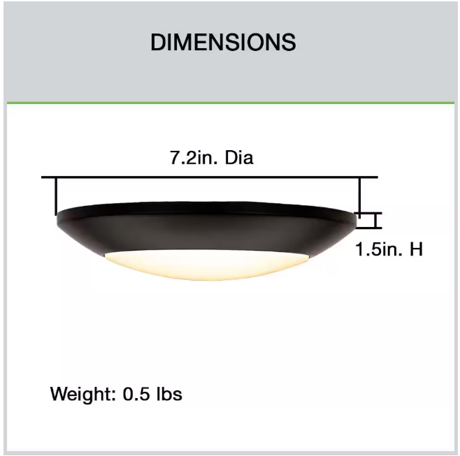 Commercial Electric 7 in. Matte Black Slim LED Flush Mount 854 Lumens Soft White 3000K Indoor Bedroom Closet Kitchen Lighting (2-Pack)