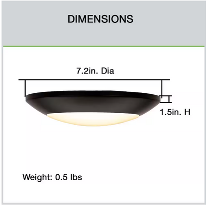 Commercial Electric 7 in. Matte Black Slim LED Flush Mount 854 Lumens Soft White 3000K Indoor Bedroom Closet Kitchen Lighting (2-Pack)