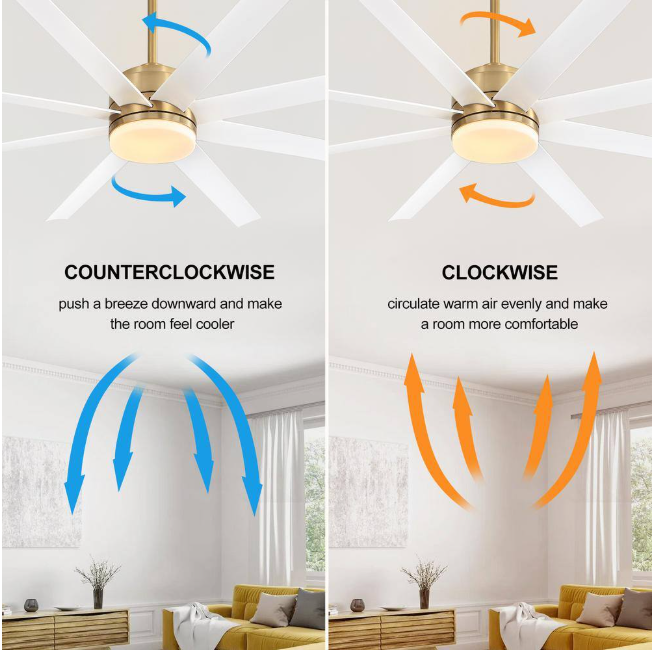 Breezary Annette 65 in. Integrated LED Indoor Gold White-Blade Ceiling Fans with Light and Remote Control