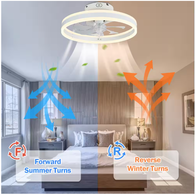 Oaks Aura 20 in. Integrated LED Indoor White Low Profile Ceiling Fan with Lights, Flush Mount Smart App Remote Control Ceiling Fan
